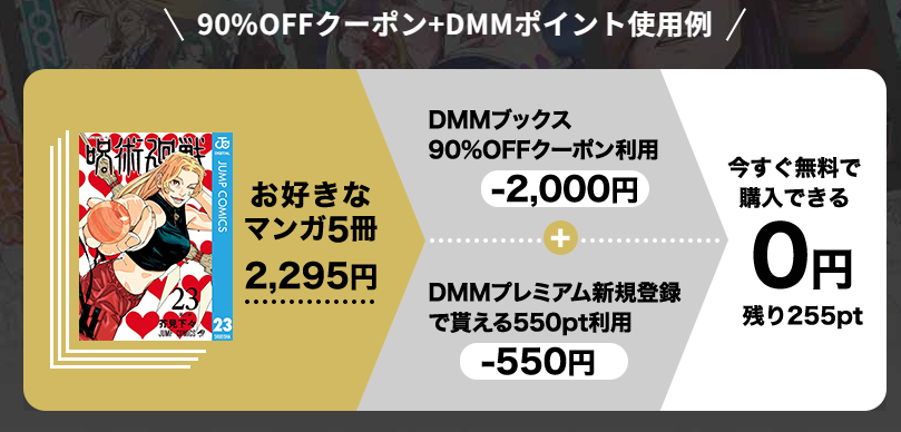 90%OFFクーポン+DMMポイント使用例