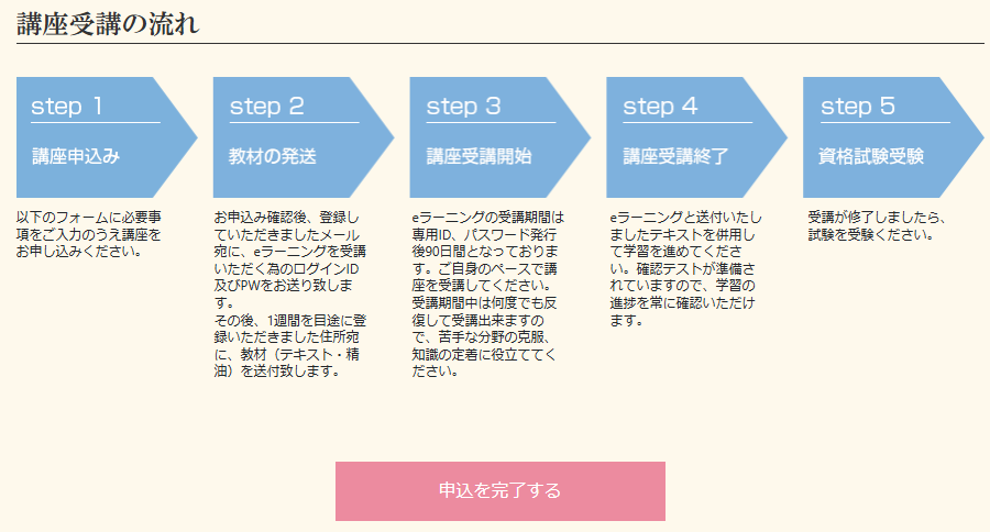 講座受講の流れ