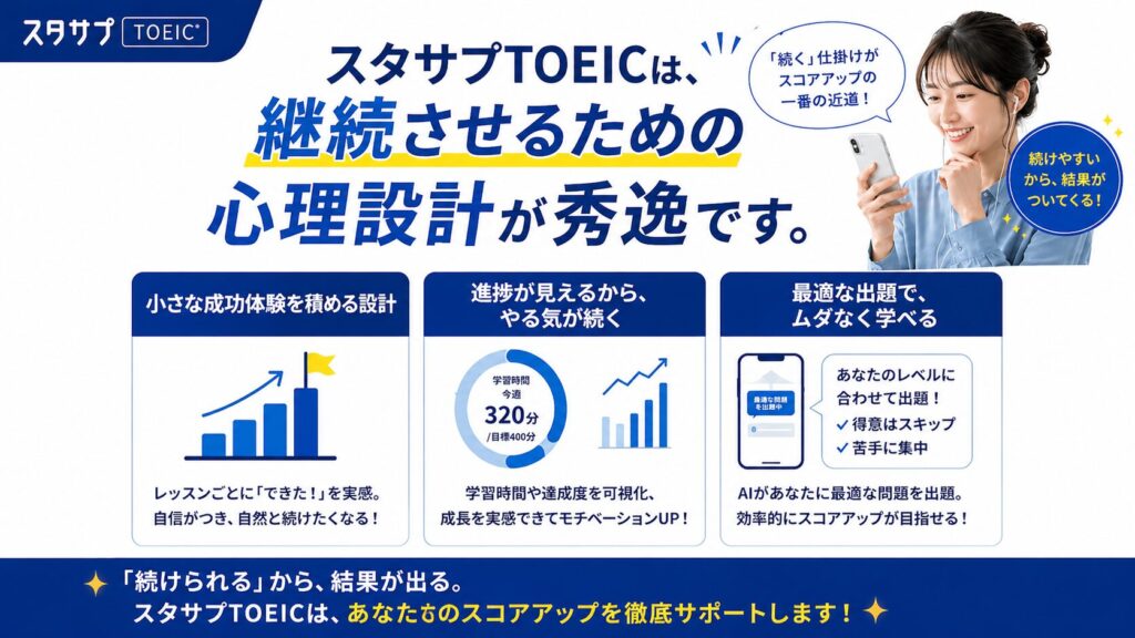 スタサプTOEICは、継続させるための心理設計が秀逸です。