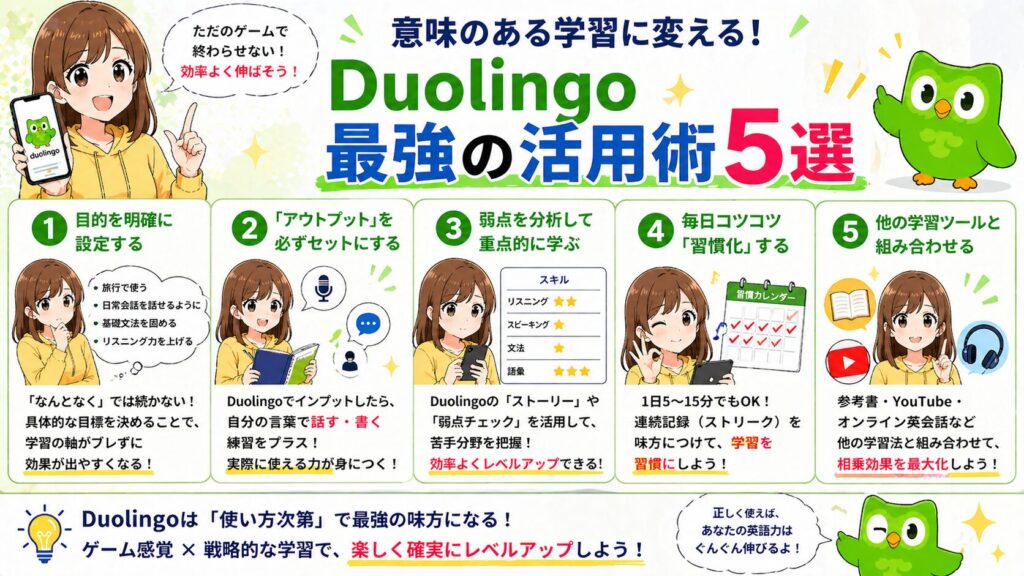 意味のある学習に変える!Duolingo最強の活用術5選