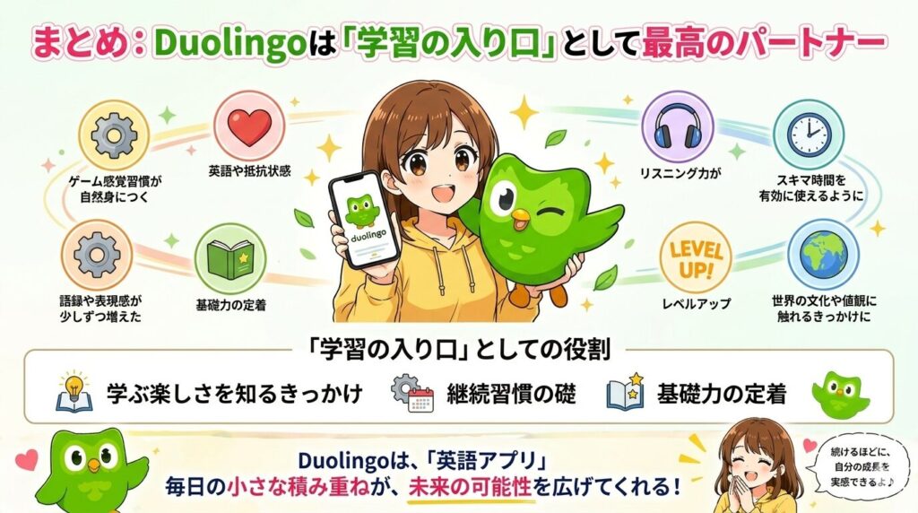 まとめ:Duolingoは「学習の入り口」として最高のパートナー
