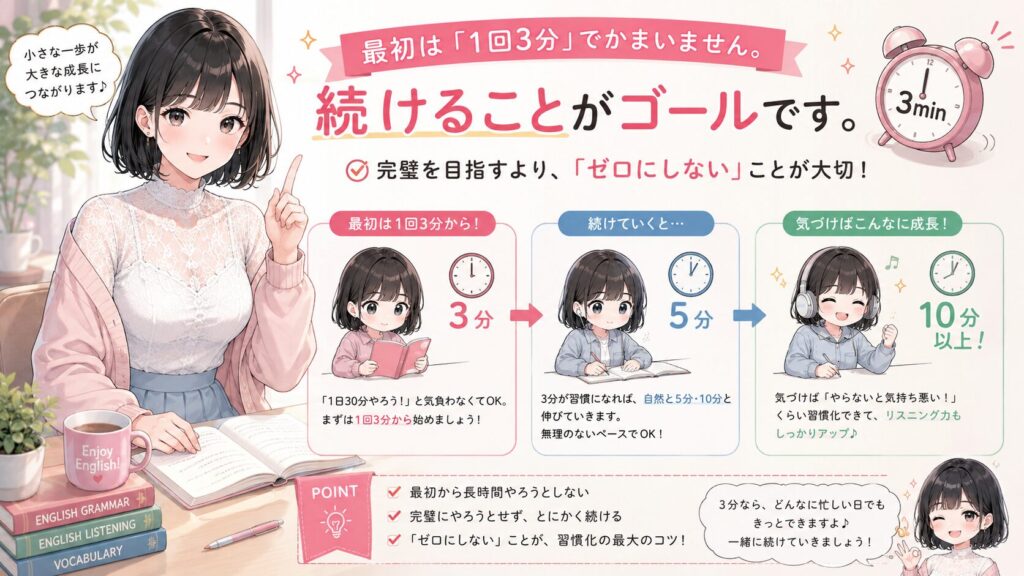 最初は「1回3分」でかまいません。続けることがゴールです。