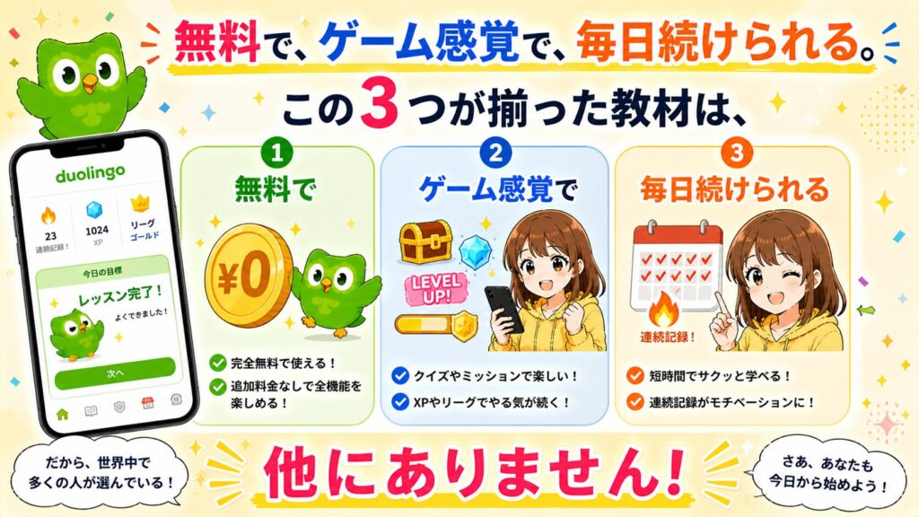 無料で、ゲーム感覚で、毎日続けられる。この3つが揃った教材は、他にありません。