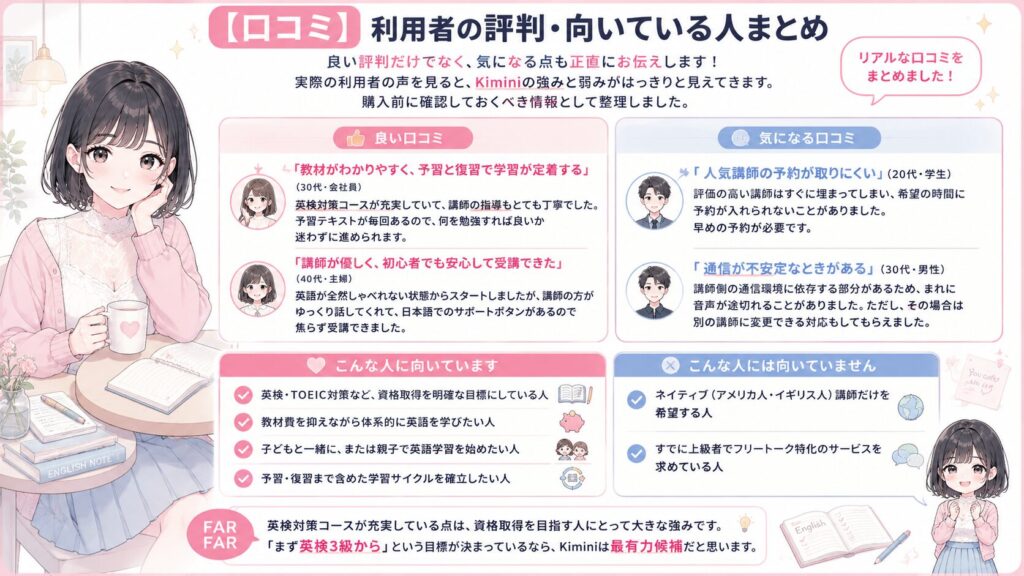 【口コミ】利用者の評判・向いている人まとめの図解