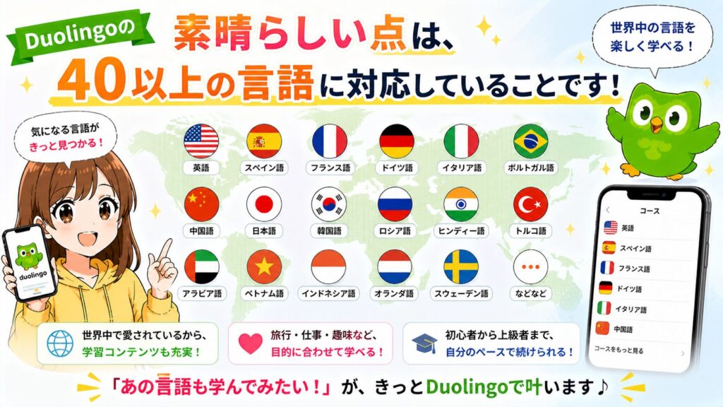 Duolingoの素晴らしい点は、40以上の言語に対応していることです。