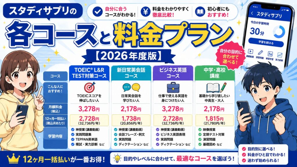 スタディサプリの各コースと料金プラン【2026年度版】