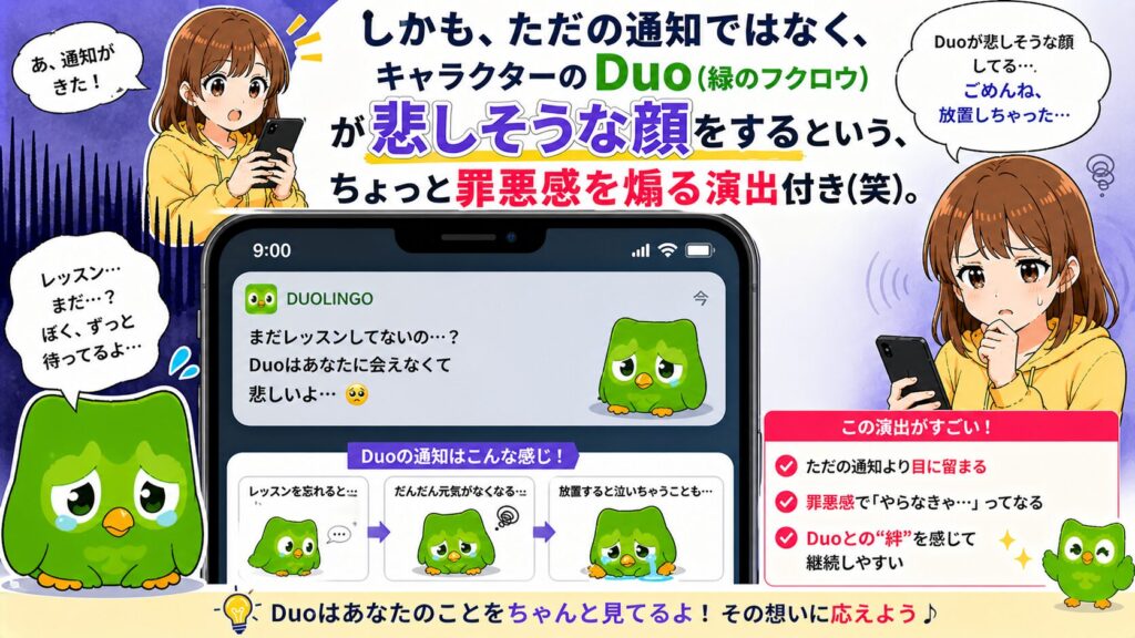 しかも、ただの通知ではなく、キャラクターのDuo(緑のフクロウ)が悲しそうな顔をするという、ちょっと罪悪感を煽る演出付き(笑)。