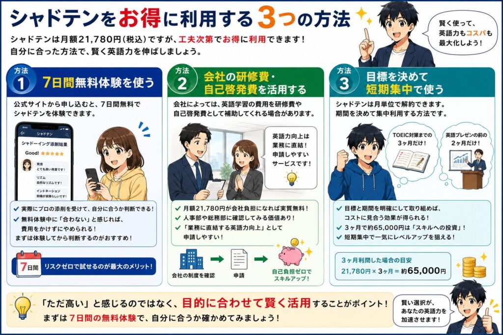 シャドテンをお得に利用する3つの方法の図解