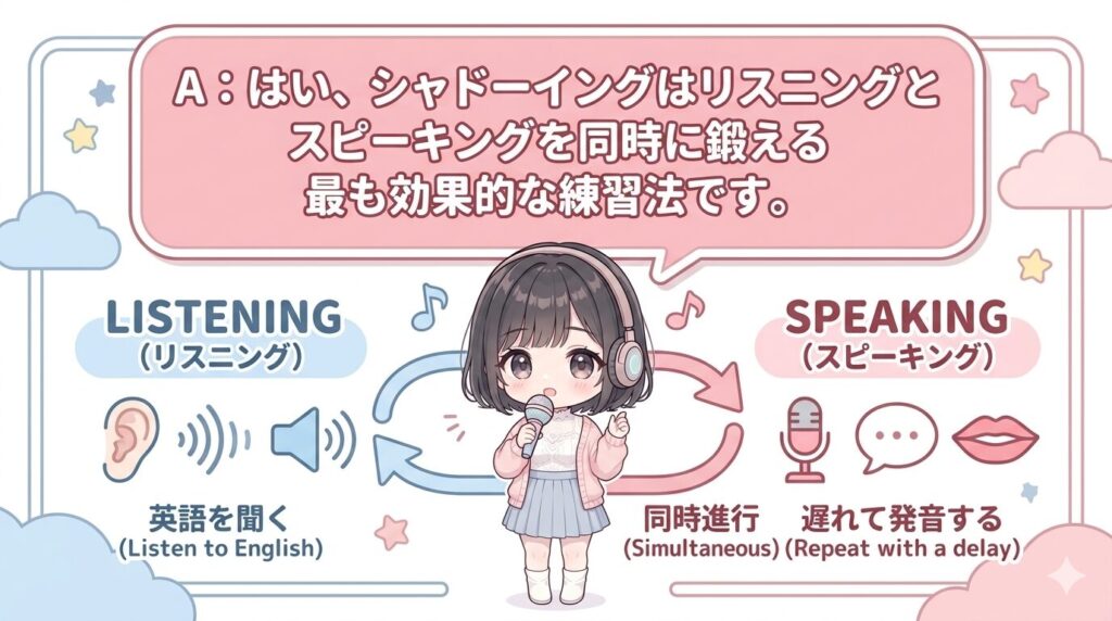 A：はい、シャドーイングはリスニングとスピーキングを同時に鍛える最も効果的な練習法です。