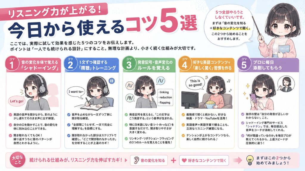 リスニング力が上がる！今日から使えるコツ5選の図解