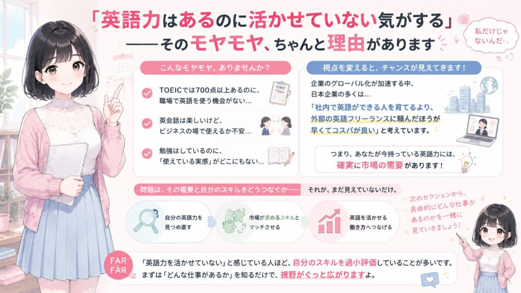 「英語力はあるのに活かせていない気がする」——そのモヤモヤ、ちゃんと理由がありますの図解