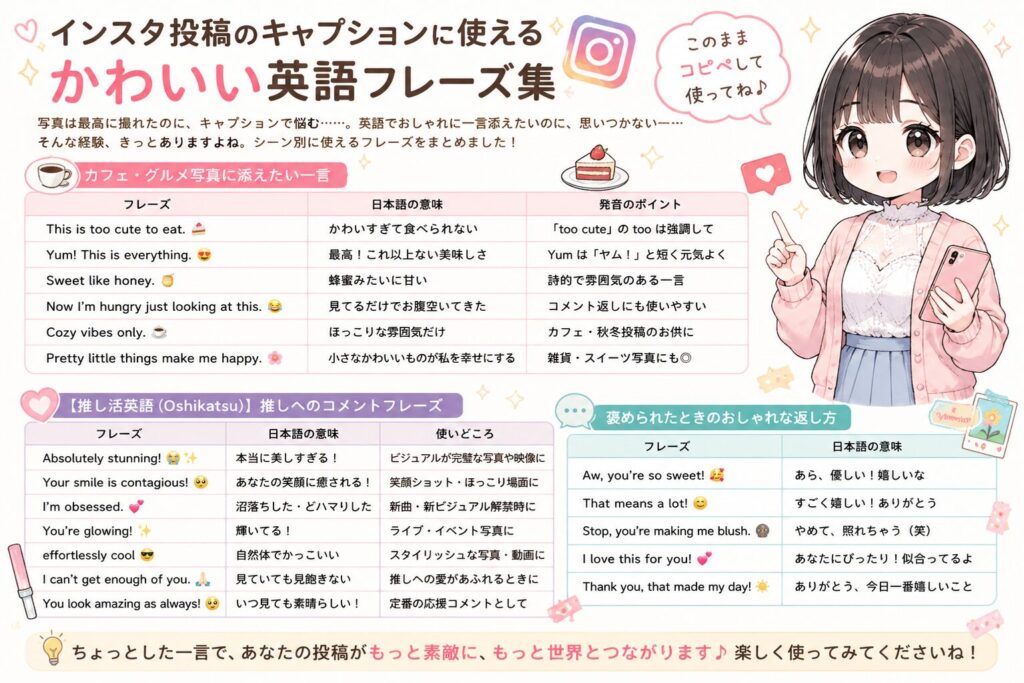 インスタ投稿のキャプションに使えるかわいい英語フレーズ集の図解