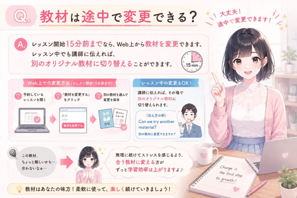 A. レッスン開始15分前までなら、Web上から教材を変更できます。レッスン中でも講師に伝えれば別のオリジナル教材に切り替えることができます。「無理に続けてストレスを感じる」より「合う教材に変える」方がずっと学習効率は上がりますよ。