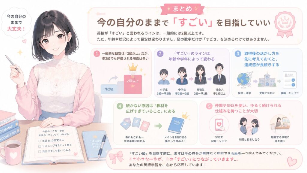 まとめ:今の自分のままで「すごい」を目指していいの図解