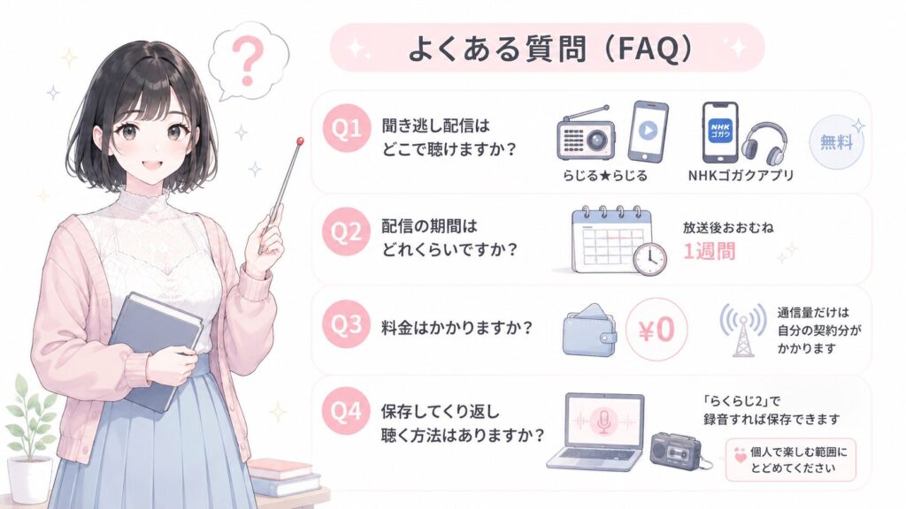 よくある質問(FAQ)の図解