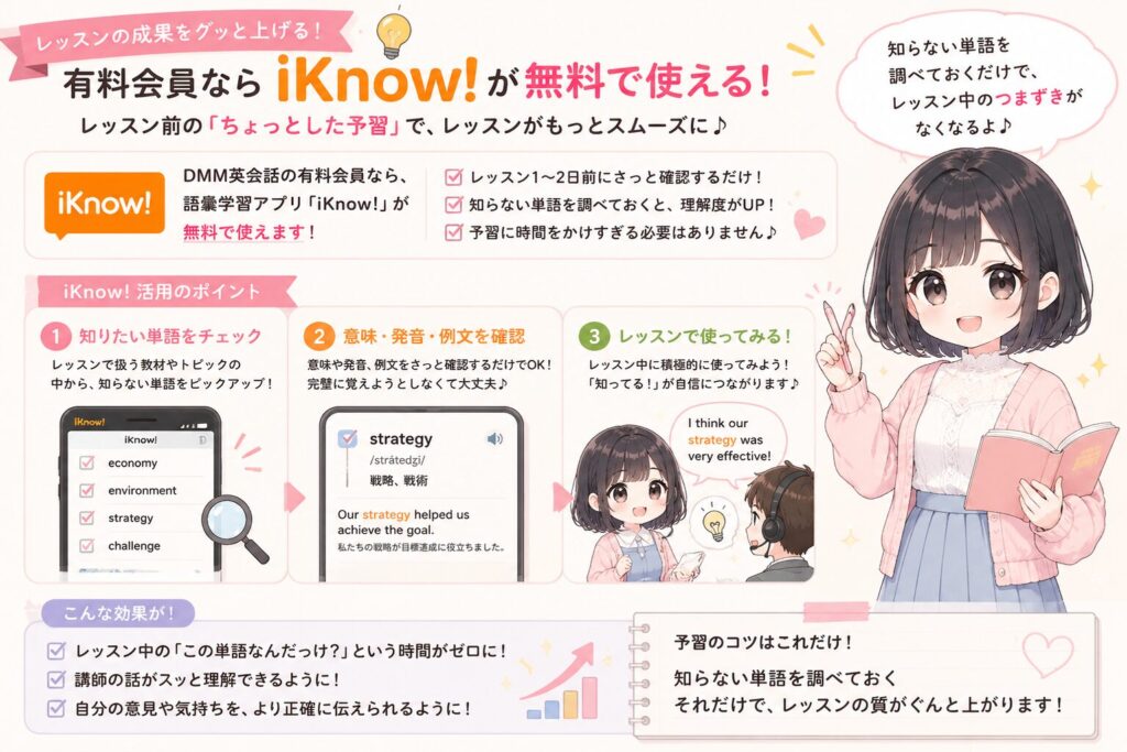 DMM英会話の有料会員なら「iKnow!」という語彙学習アプリが無料で使えます。レッスン1〜2日前にさっと確認しておくだけで、レッスン中の「この単語なんだっけ？」という時間がゼロになります。予習に時間をかけすぎる必要はありません。「知らない単語を調べておく」だけで十分です。