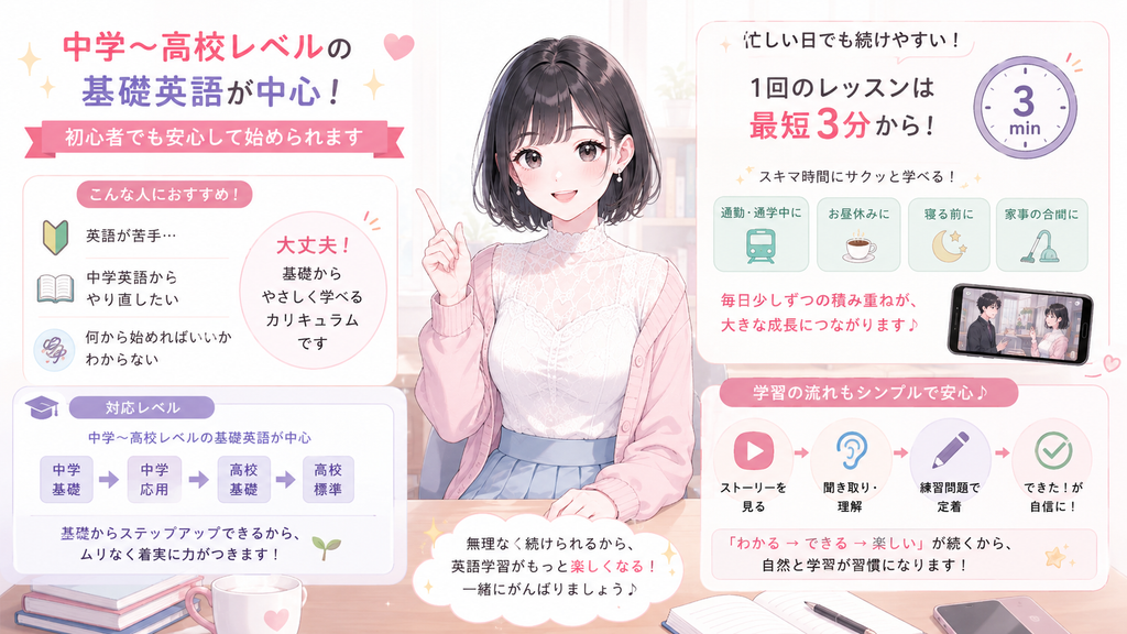 レベルは中学から高校レベルの基礎英語が中心なので、英語が苦手な人や初心者でも安心して始められます。1回のレッスンは最短3分からとれるため、忙しい日でもスキマ時間に取り組めます。
