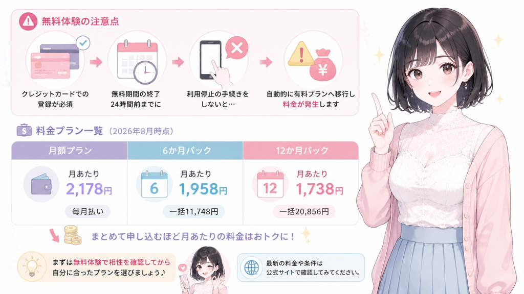 申し込み前に知っておきたい料金と注意点の図解