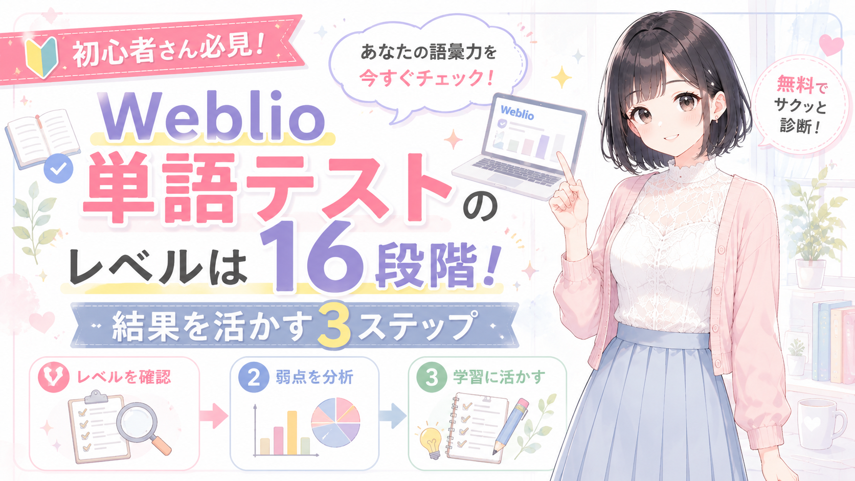 Weblio単語テストのレベルは16段階!結果を活かす3ステップ