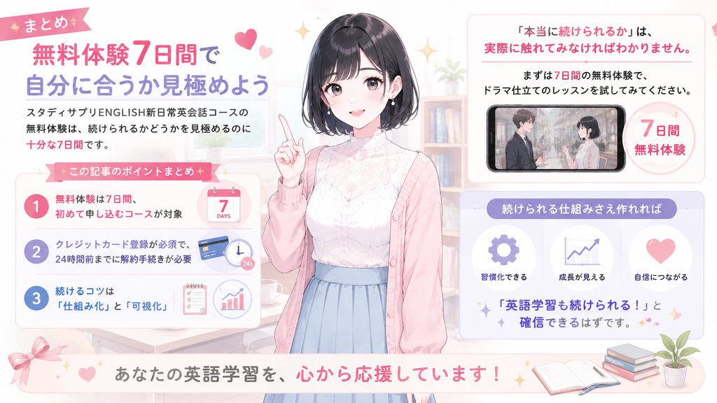 まとめ:無料体験7日間で自分に合うか見極めようの図解