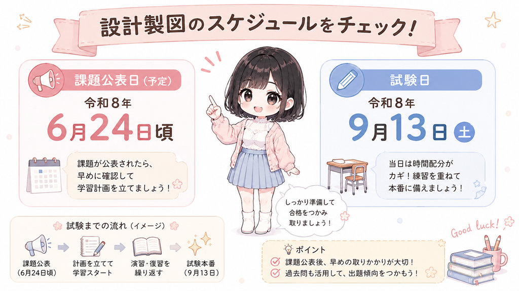 設計製図の課題は、令和8年（2026年）は6月24日に公表されました。試験日は9月13日です。