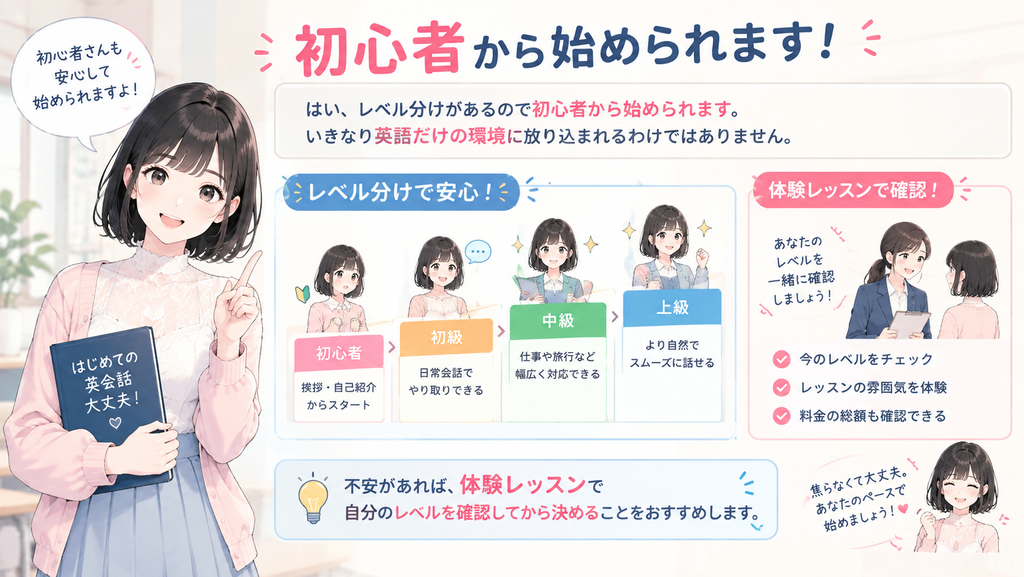 はい、レベル分けがあるので初心者から始められます。いきなり英語だけの環境に放り込まれるわけではありません。不安があれば、体験レッスンで自分のレベルを確認してから決めることをおすすめします。