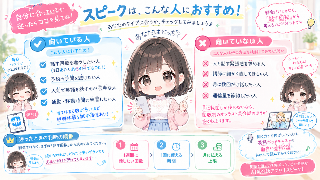 スピークが向く人と向かない人の図解
