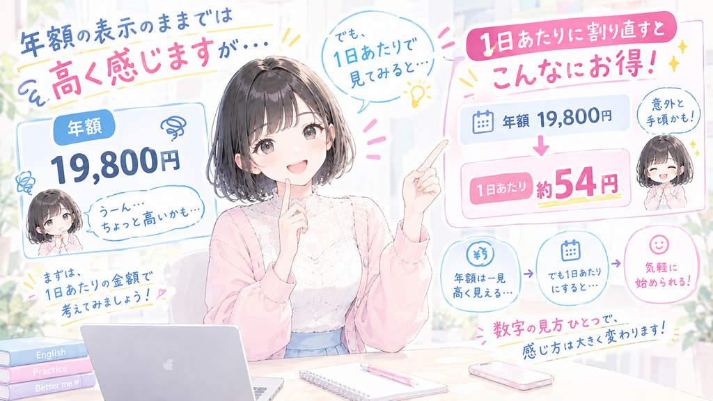 年額の表示のままでは高く感じますが、1日あたりに割り直すと印象は大きく変わるのです。