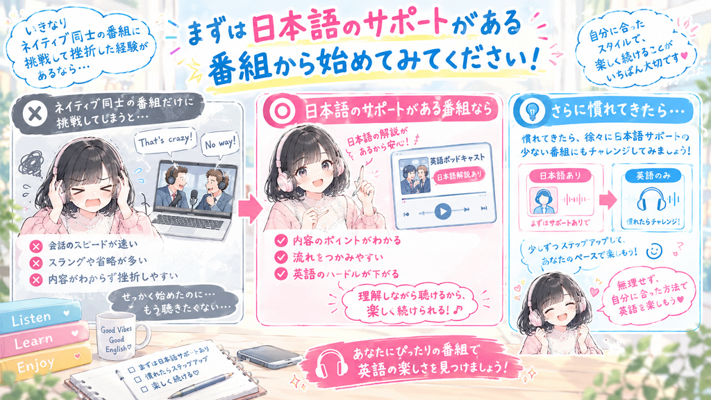 いきなりネイティブ同士の番組に挑戦して挫折した経験があるなら、まずは日本語のサポートがある番組から始めてみてください。