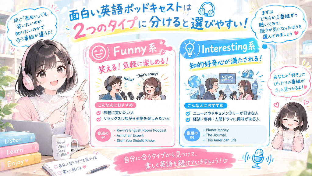面白い英語ポッドキャストは、笑えるFunny系と、知的好奇心が満たされるInteresting系の2つに分けると選びやすくなります。