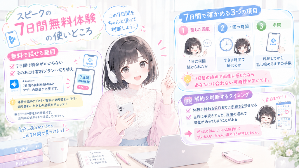 7日間無料体験の使いどころの図解
