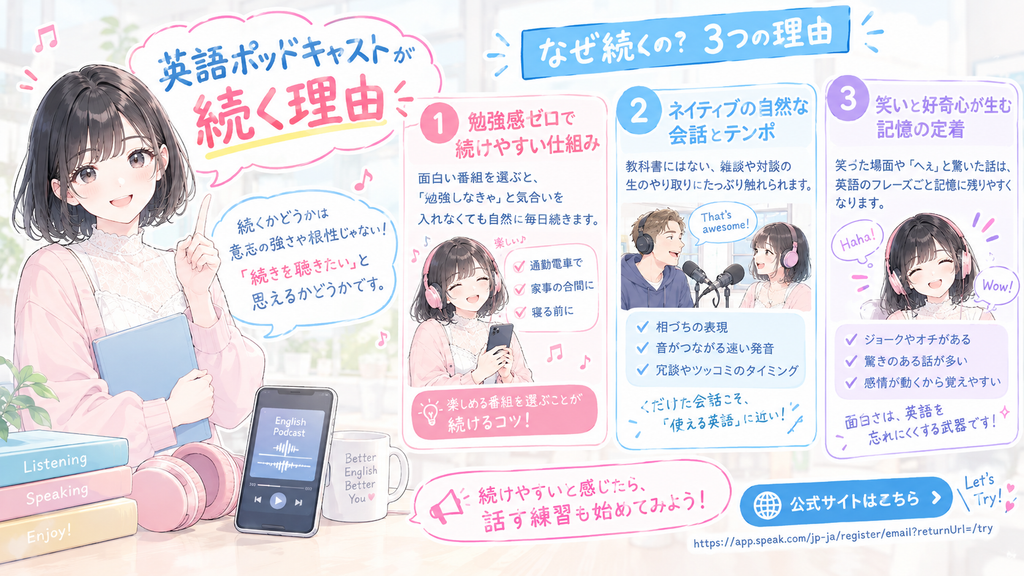 英語ポッドキャストが続く理由の図解