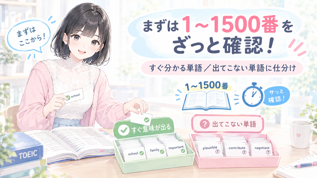 最初に1〜1500番をざっと見て、すぐ意味が出る単語と出ない単語に分けます。