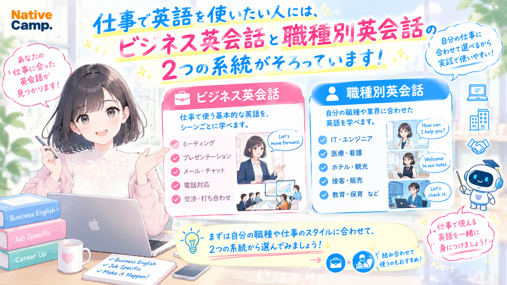 仕事で英語を使いたい人には、ビジネス英会話と職種別英会話の2つの系統がそろっています。