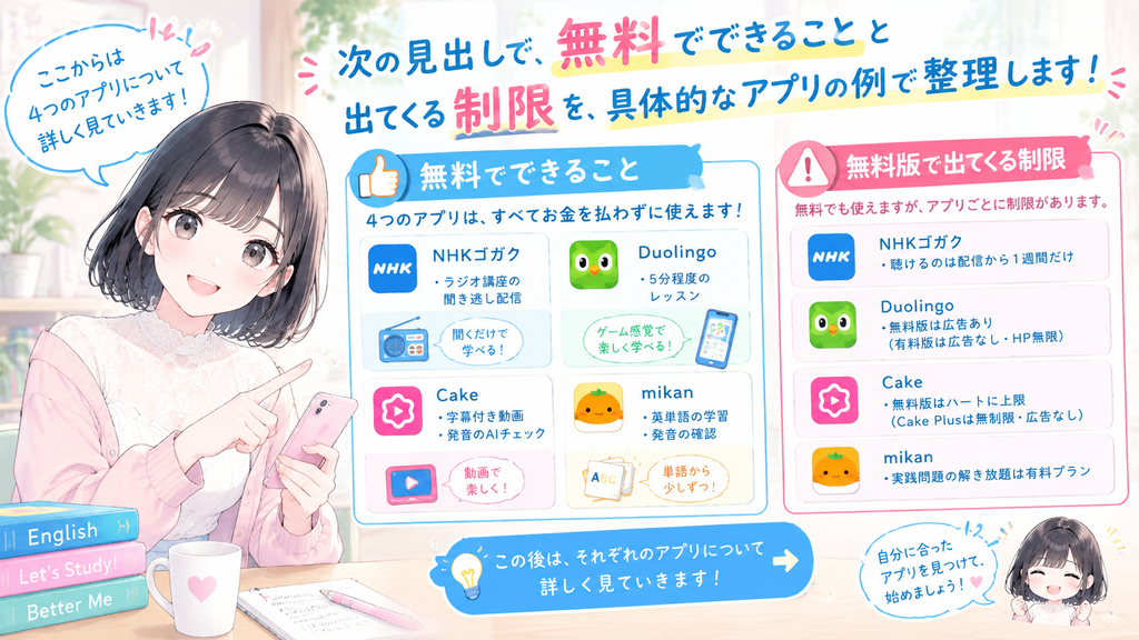 次の見出しで、無料でできることと出てくる制限を、具体的なアプリの例で整理します。