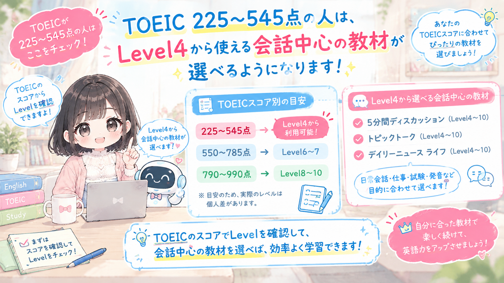 TOEICが225〜545点の人は、Level4から使える会話中心の教材が選べるようになります。