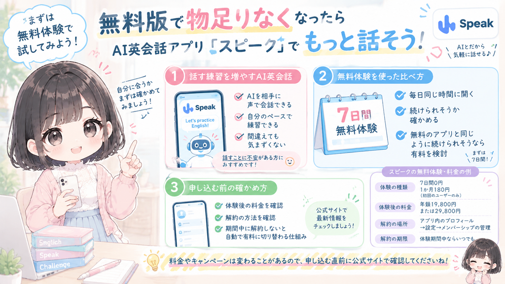 無料版で物足りなくなったらの図解