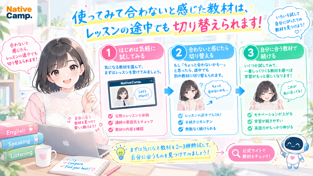 使ってみて合わないと感じた教材は、レッスンの途中でも切り替えられます。