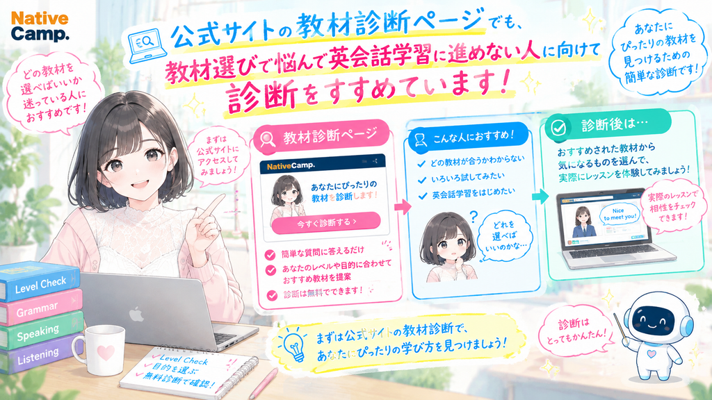 公式サイトの教材診断のページでも、教材選びで悩んで英会話学習に進めない人に向けて診断をすすめています。